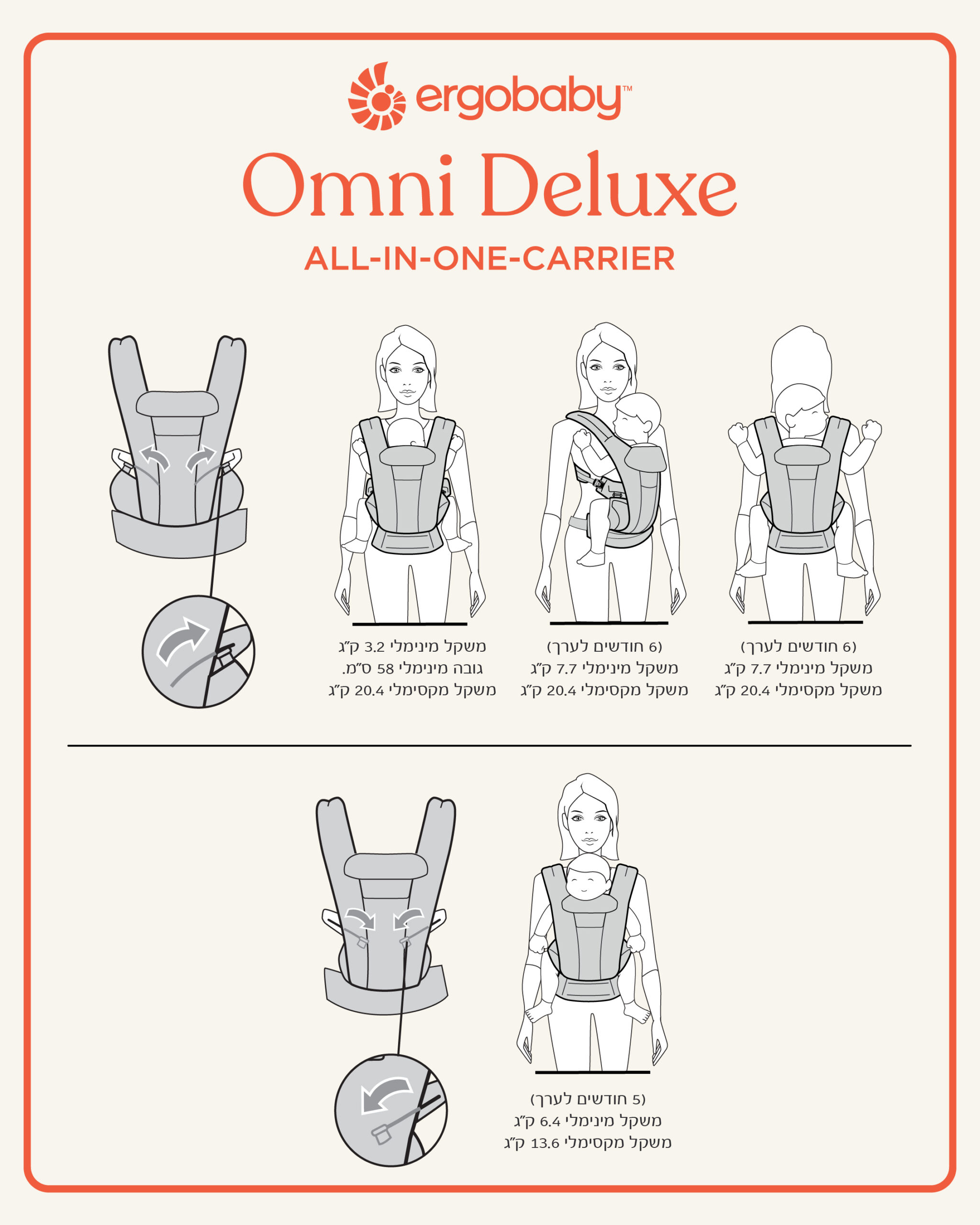 מנשא Omni Deluxe רשת - תכלת עדין – תמונה 7